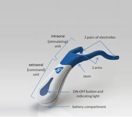 The SaliPen’s Role in ACESO, An Oral Healthcare Digital Platform